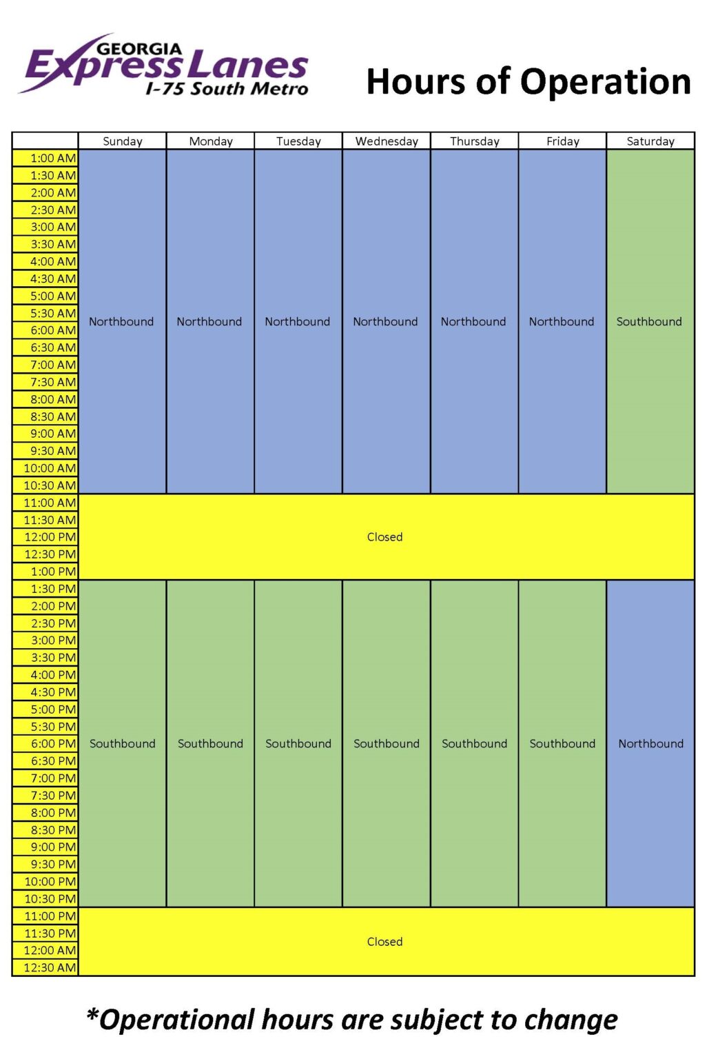 I75 South Peach Pass Keep Moving