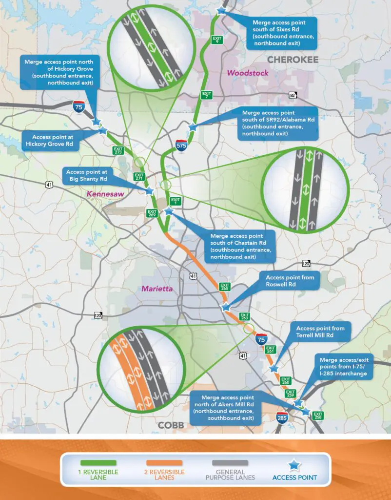 Northwest Corridor Express Lanes